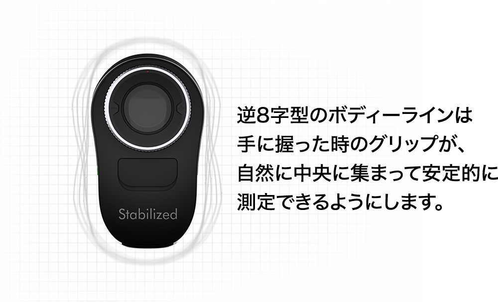 aim L30 Stabilized 追加情報