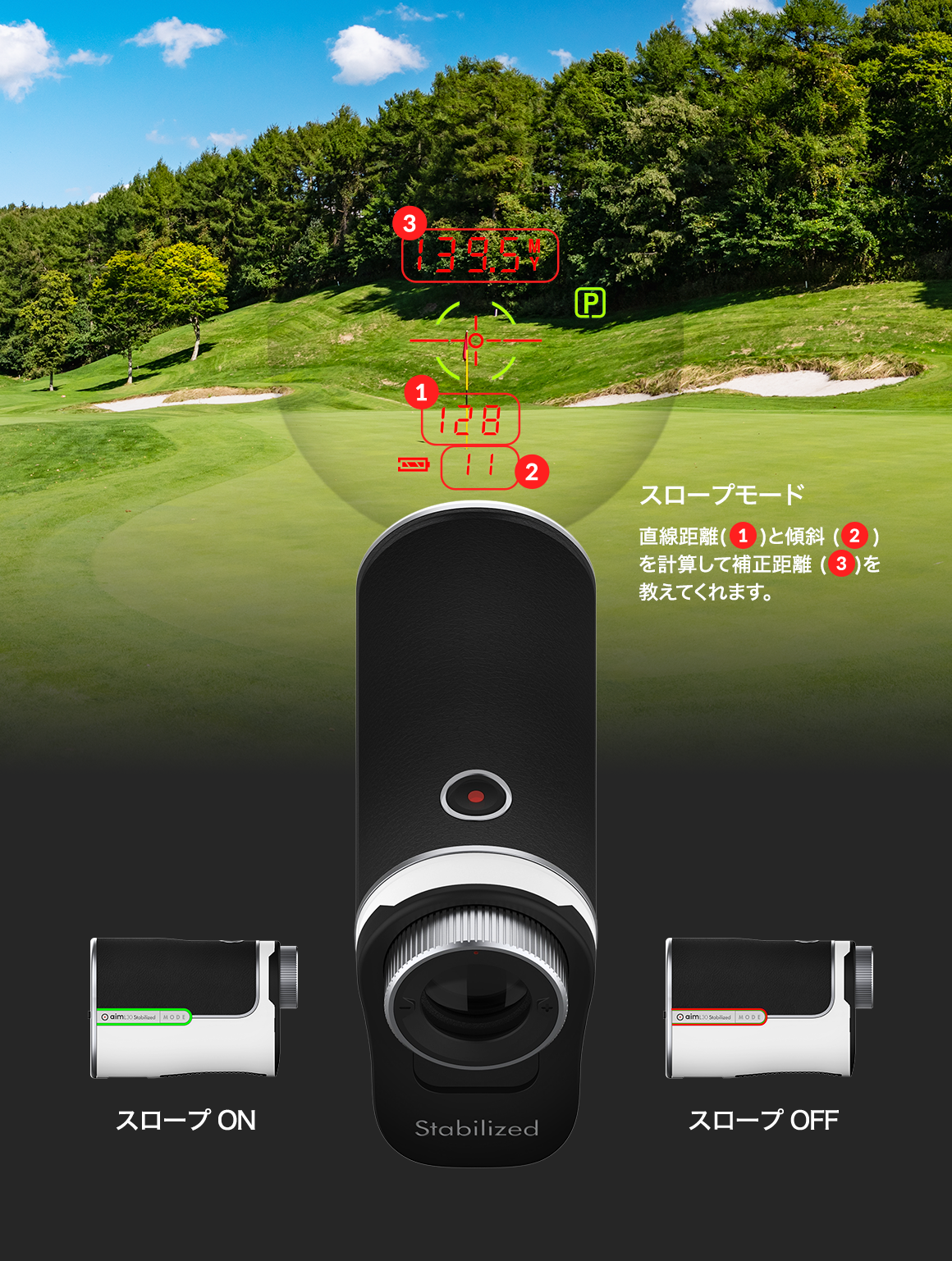 aim L30 Stabilized スロープ機能イメージ